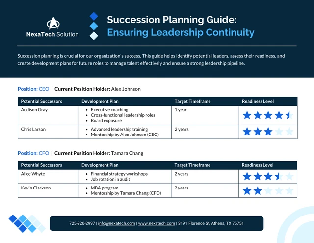 Free Succession Planning Guide Template