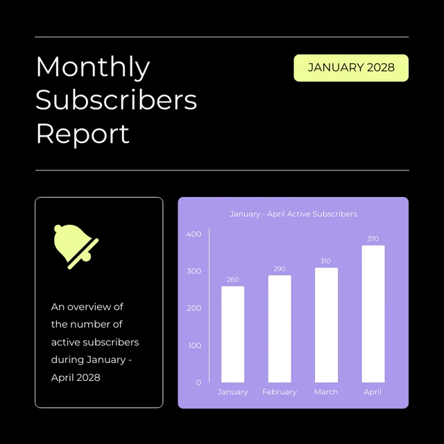 Black and Purple Simple Subscribers Histogram Charts Template