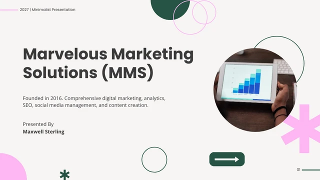 White Green Pink Modern Minimalist Marketing Presentation - page 1