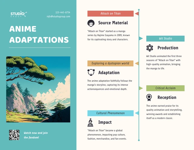 Modèle d'infographie sur les adaptations d'anime