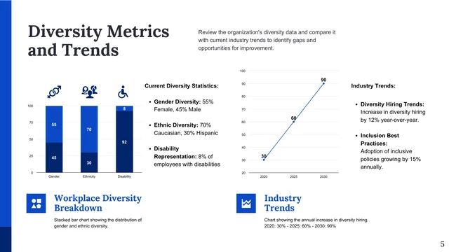 Diversity and Inclusion Training HR Template - Seite 5