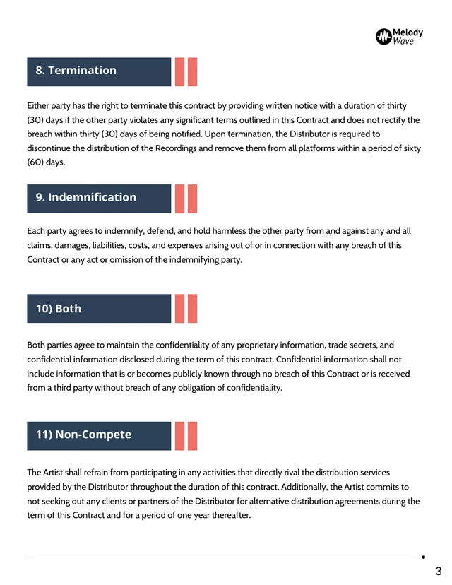 Music Distribution Contract Template Default - Pagina 3