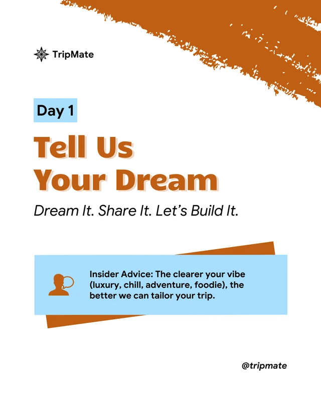 Travel Instagram Carousel Template - Pagina 2