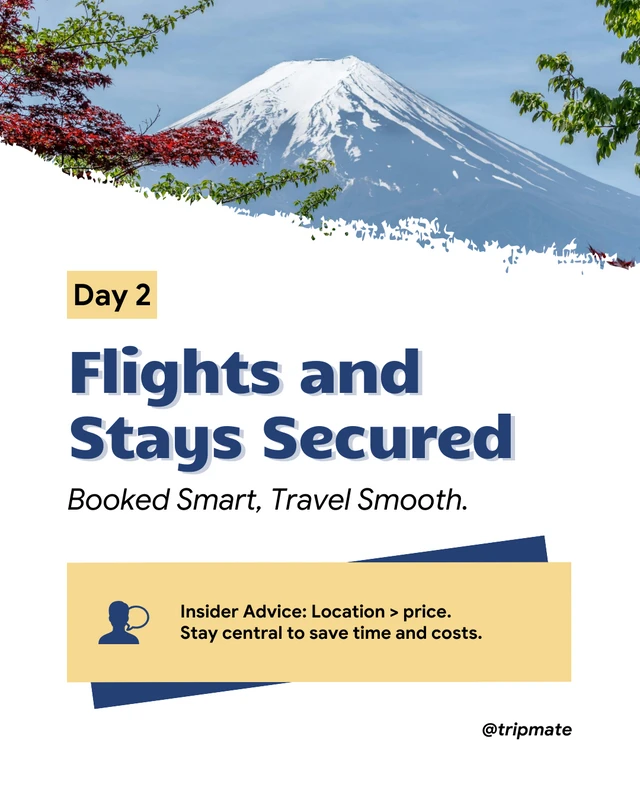 Travel Instagram Carousel Template - Pagina 3