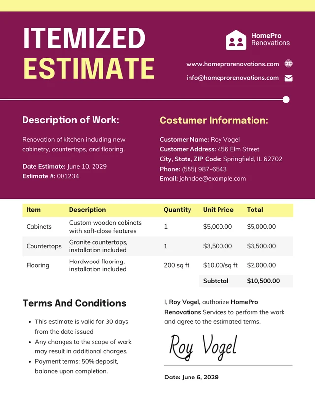 Modelo de estimativa detalhada