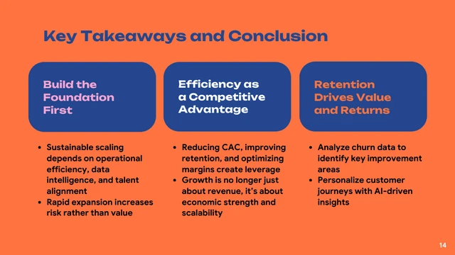 Modern Gradient Pitch Deck Template - page 14