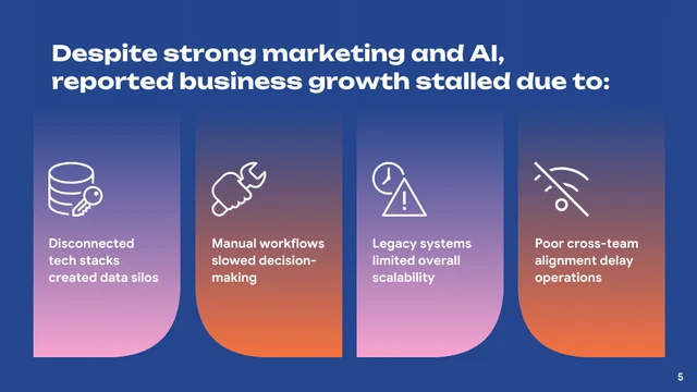 Modern Gradient Pitch Deck Template - page 5