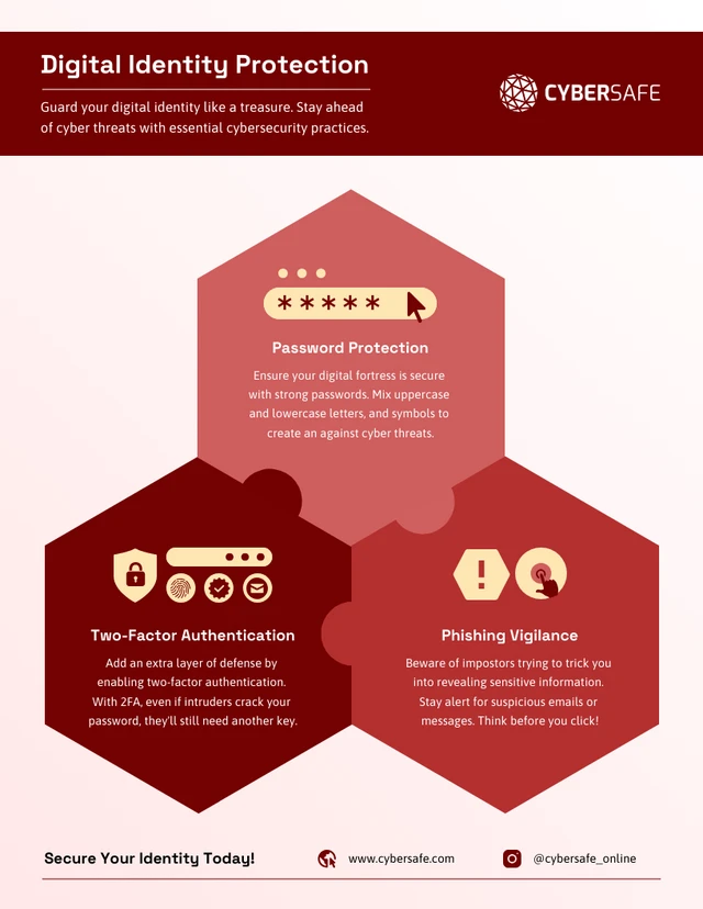 Digital Identity Protection Puzzle Infographic Template