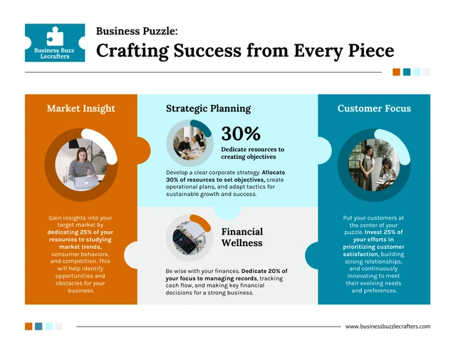 Business-Puzzle: Aus jedem Stück Erfolg schaffen. Infografik-Vorlage