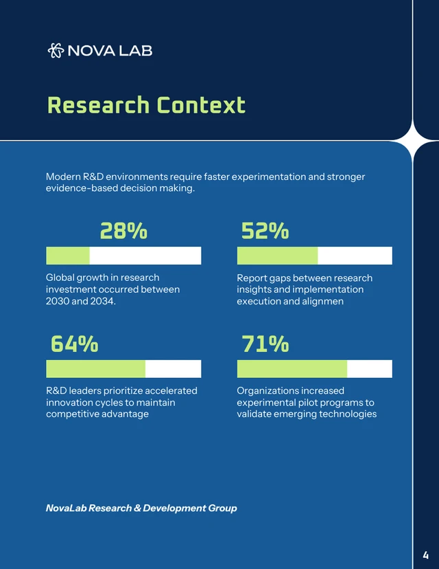 Applied Research and Innovation Proposal Template - Pagina 4