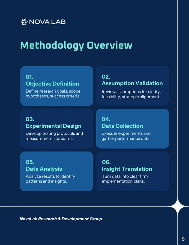 Applied Research and Innovation Proposal Template - Pagina 9