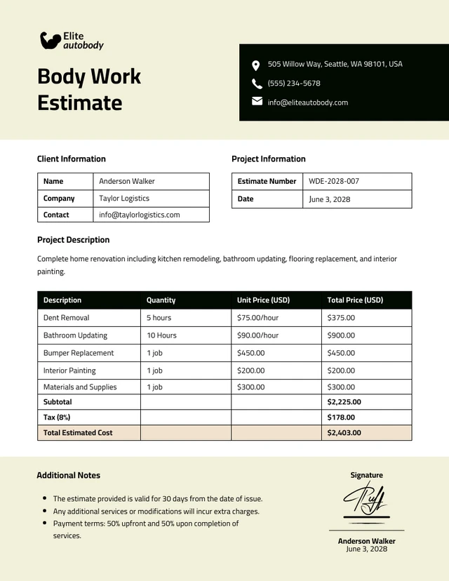 Modelo de estimativa de trabalho corporal