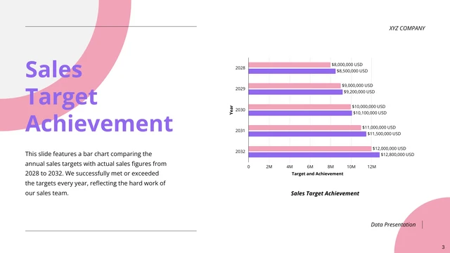 Simple Pink and Purple Data Presentation - Page 3