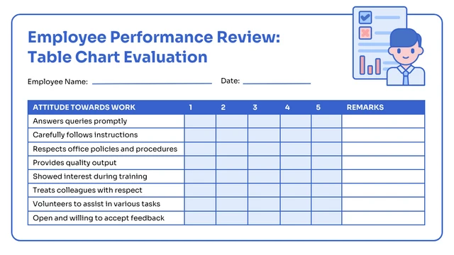 Blue Evaluation Review Table Chart Template