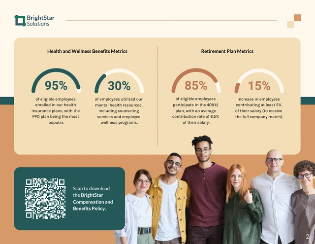 Compensation and Benefits Analysis HR Report - Seite 2