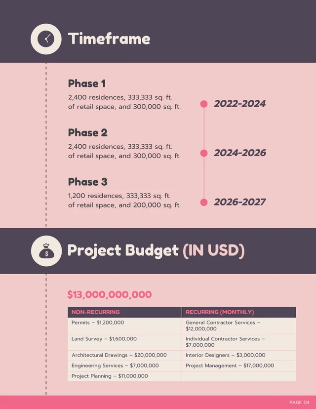 Project Business Plan - Página 4