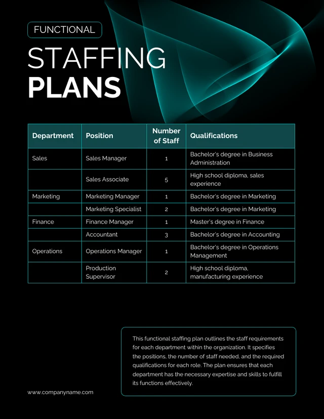 Black and Green Simple Staffing Plans - Page 2