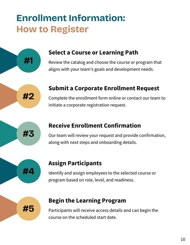 Learning Development Course Catalog Template - صفحة 10
