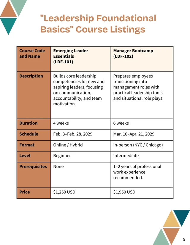Learning Development Course Catalog Template - صفحة 5