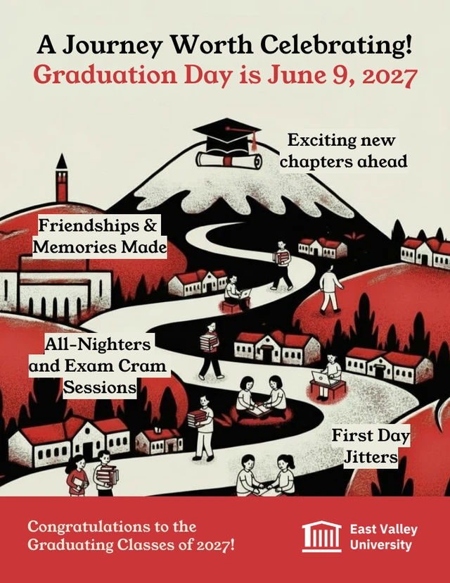 Modèle d'affiche « En route vers la remise des diplômes » Template Modèle d'affiche « En route vers la remise des diplômes »