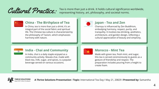 Introduction of International Tea Day Presentation - Pagina 4