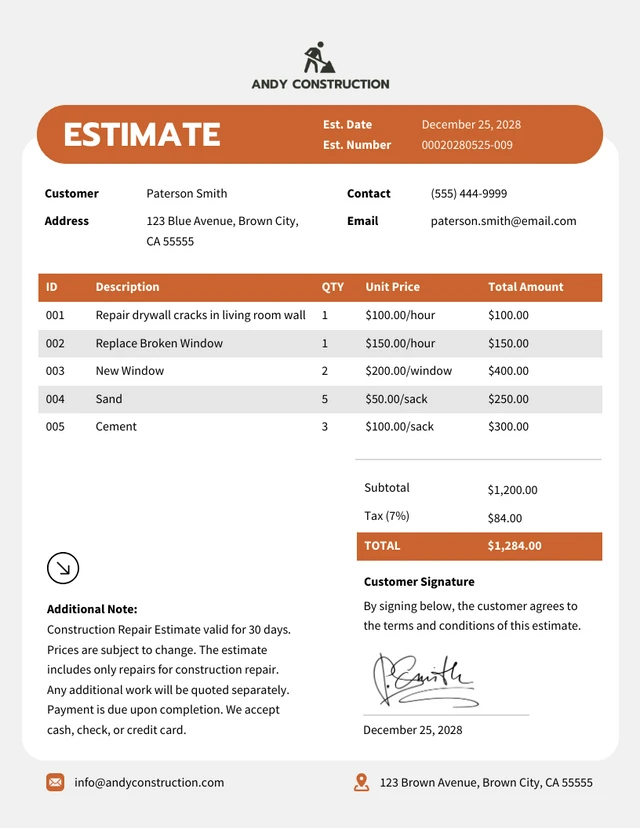 Modelo de estimativa de reparo de construção