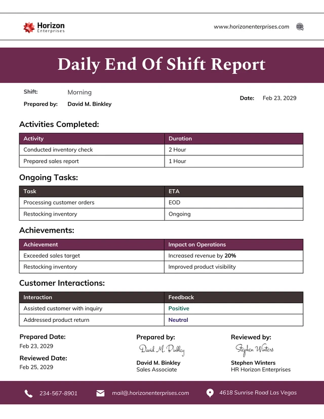 Daily End Of Shift Report Template