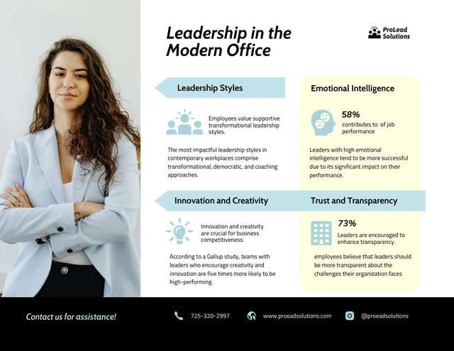 Plantilla infográfica de liderazgo en la oficina moderna