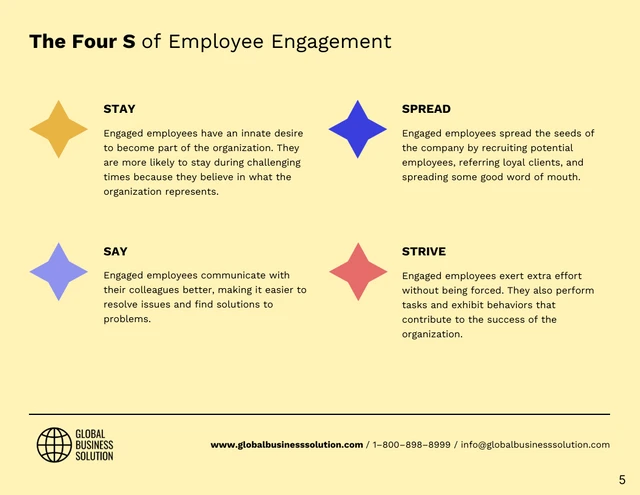 Simple Employee Engagement Handbook Template - Page 5