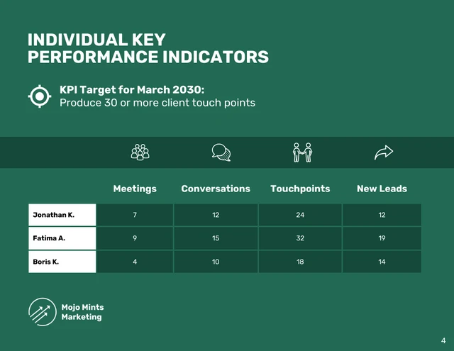 Gradient Monthly Marketing Sales Report - Página 4