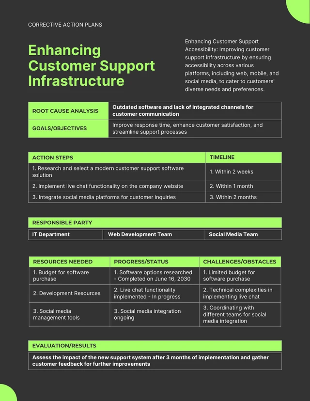 Black and Green Corrective Action Plan Template