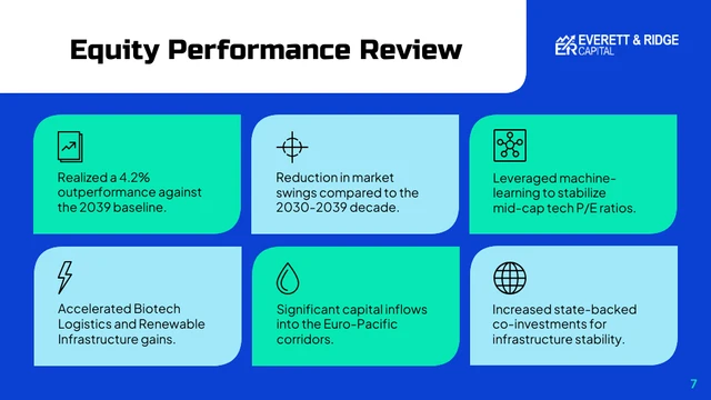 Strategic Finance Presentation Template - صفحة 7