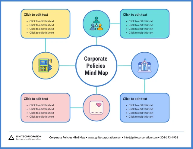 Blank Pastel Corporate Mind Map Template