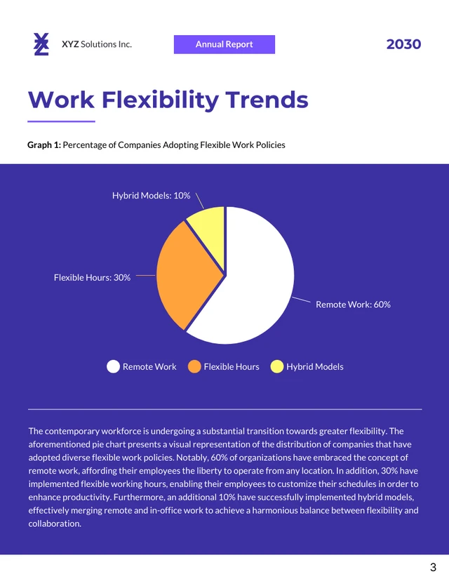 Workplace and HR Trend Report - Page 3