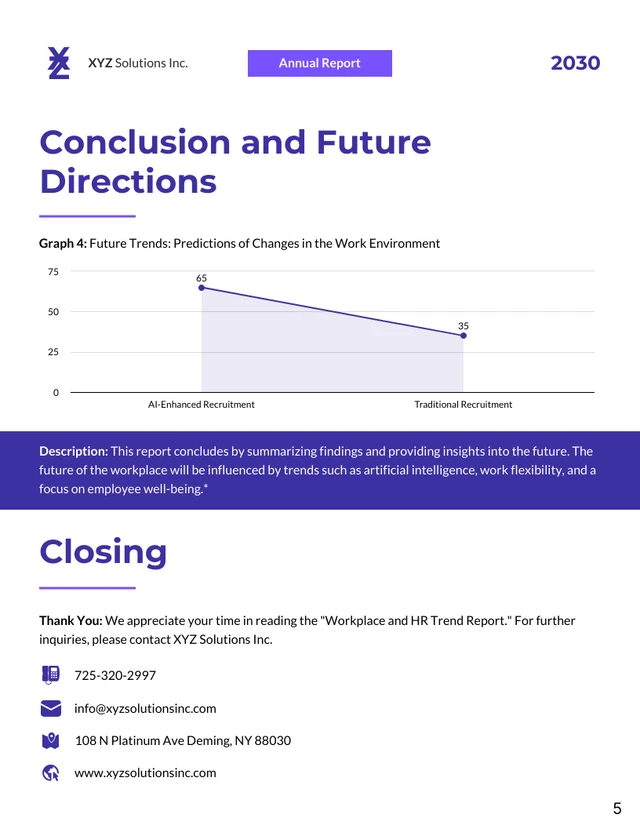 Workplace and HR Trend Report - Page 5
