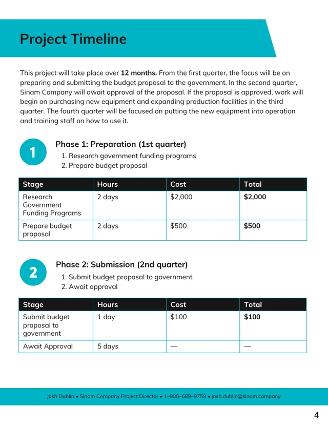 Colorful Project Budget Proposal Template - Page 4