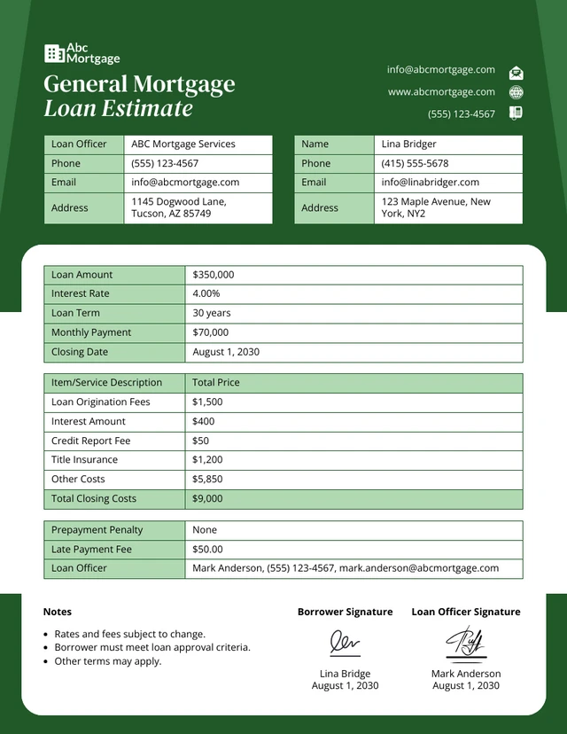 General Mortgage Loan Estimate Template