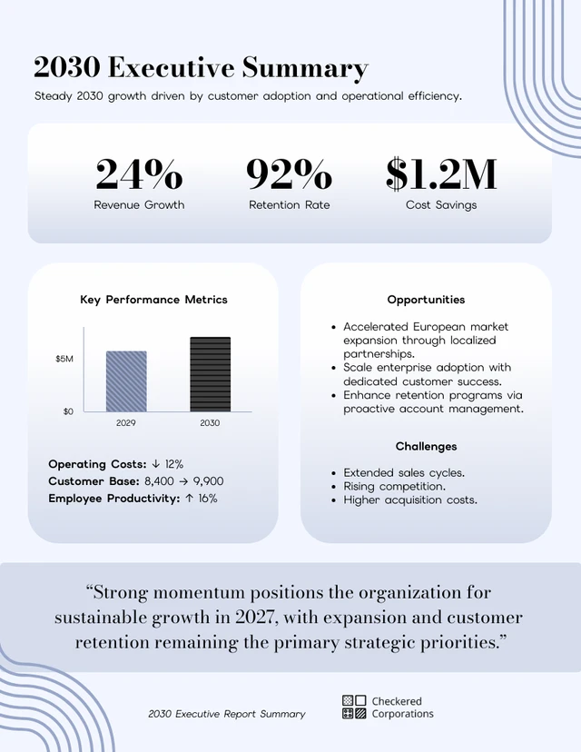Minimalistische Infografik zur Managementzusammenfassung Template Minimalistische Infografik-Vorlage für eine Executive Summary