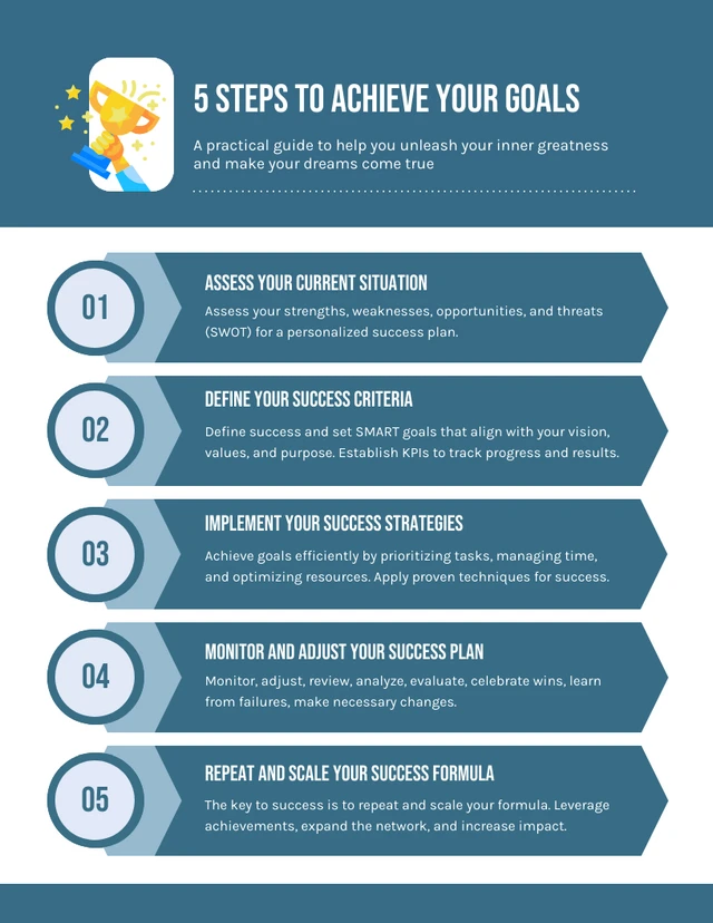 Achieving Your Goals in 5 Simple Steps: Success Infographic Template