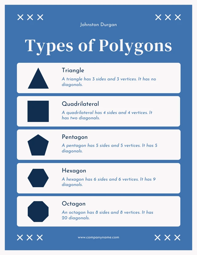 White And Blue Simple Math Polygons Type Poster Template
