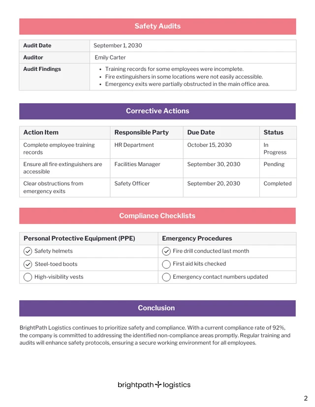 Safety Compliance Report Template - page 2