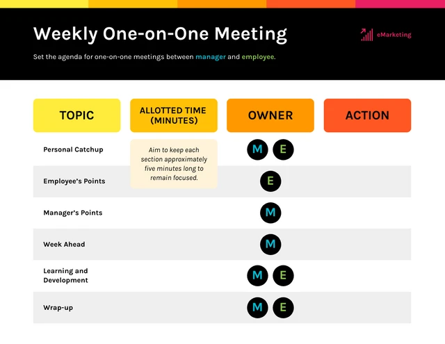 Weekly One-on-One Meeting Agenda Infographic - Page 1