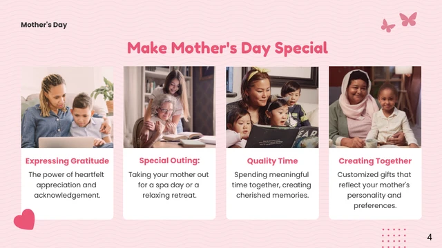 Pink Soft Minimalist Mother's Day Presentation - Página 4