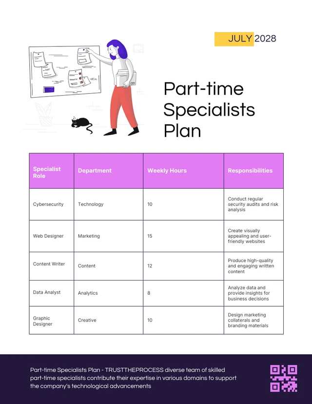 Purple Flat Illustration Staffing Plan - Page 4
