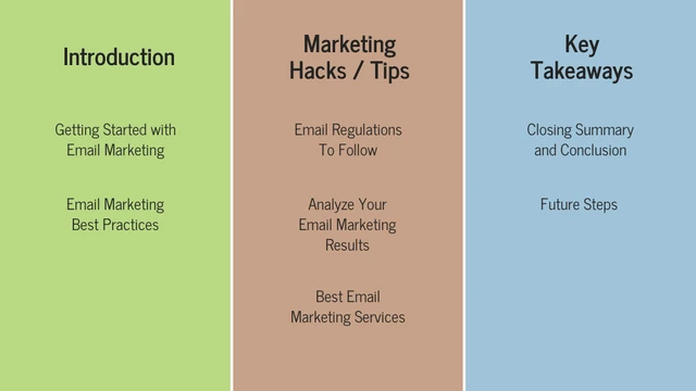Guide to Email Marketing Presentation - Page 2