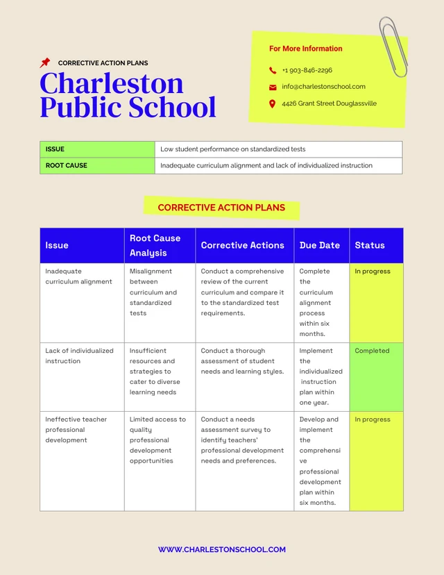 Bunte Vorlage für Korrekturmaßnahmenpläne für Neon-Schulen
