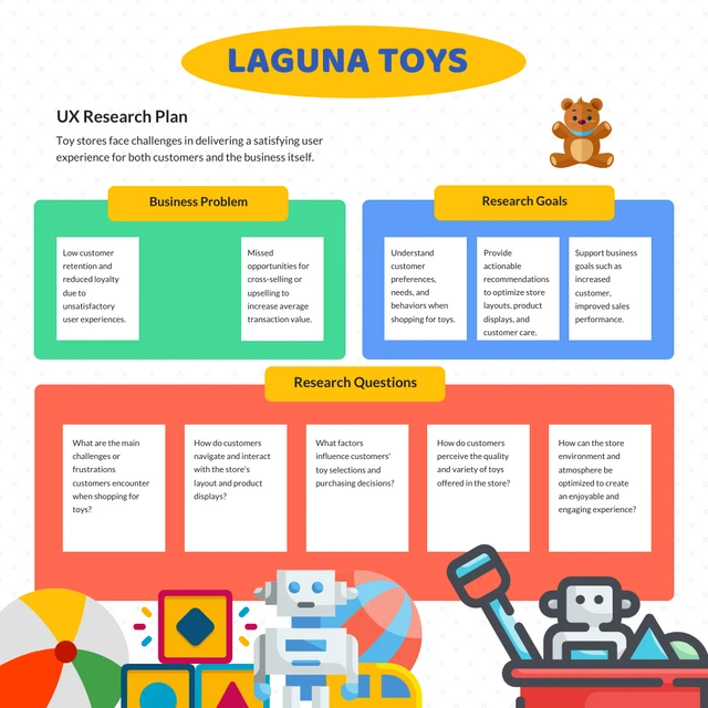 Toys Base Color Fun UX Research Plan Template