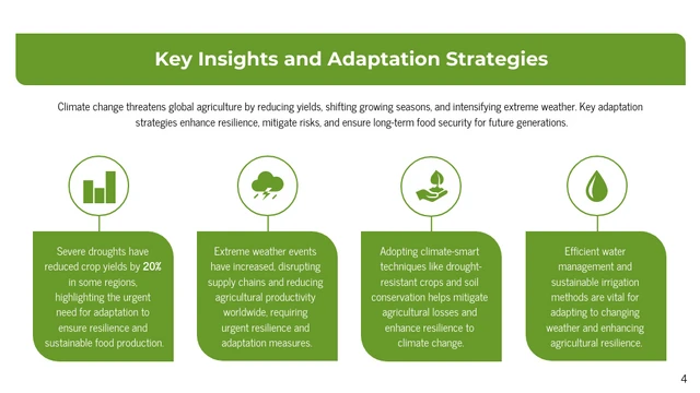 Impact of Climate Change on Agriculture Research Presentation - Pagina 4