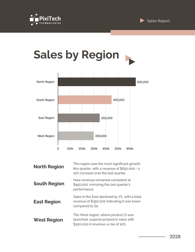 Black And Peach Sales Report - Seite 3