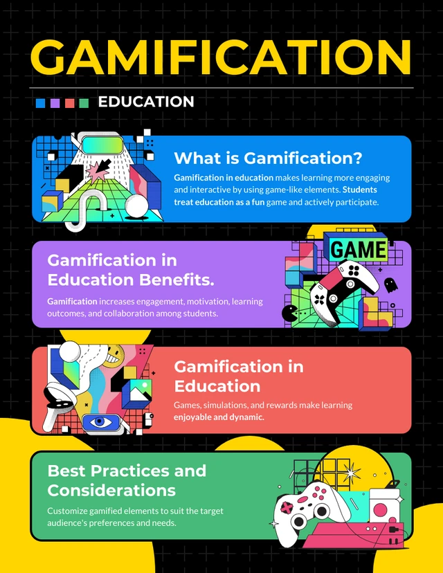 Modèle d'infographie sur l'éducation à la gamification